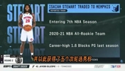 寻找第二球星！美媒：底特律准备更大幅度的操作！
